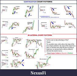 Click image for larger version

Name:	Chart patterns.jpg
Views:	420
Size:	55.4 KB
ID:	247598