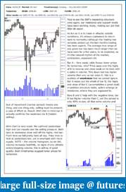 The S&amp;P Chronicles - An Amalgamation of Wyckoff, VSA and Price Action-es140318-1.pdf