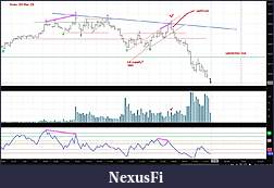 Click image for larger version

Name:	ES-Fri.23-Mar..jpg
Views:	373
Size:	316.6 KB
ID:	248026