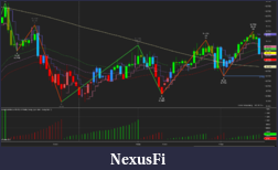 Click image for larger version

Name:	Chart.PNG
Views:	343
Size:	145.9 KB
ID:	248060