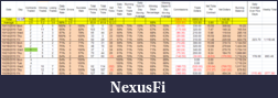 Click image for larger version

Name:	PnL.png
Views:	228
Size:	69.9 KB
ID:	24808