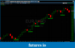 Click image for larger version

Name:	EUR_USD Daily Trend.png
Views:	288
Size:	86.5 KB
ID:	24814