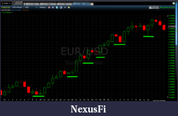 Click image for larger version

Name:	EUR_USD Daily Trend.png
Views:	371
Size:	86.5 KB
ID:	24814