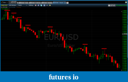 Click image for larger version

Name:	EUR_USD Hourly Trend.png
Views:	285
Size:	77.7 KB
ID:	24816