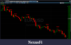Click image for larger version

Name:	EUR_USD Hourly Trend.png
Views:	390
Size:	77.7 KB
ID:	24816