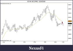 Click image for larger version

Name:	ES 06-18 (5 Min)  3_29_2018.jpg
Views:	248
Size:	35.0 KB
ID:	248176