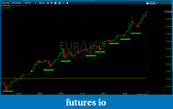 Click image for larger version

Name:	EUR_USD 1MIN.png
Views:	269
Size:	60.4 KB
ID:	24820