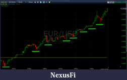 Click image for larger version

Name:	EUR_USD 1MIN.png
Views:	273
Size:	60.4 KB
ID:	24820
