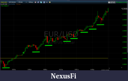 Click image for larger version

Name:	EUR_USD 1MIN.png
Views:	340
Size:	60.4 KB
ID:	24820