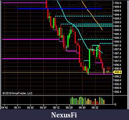 Click image for larger version

Name:	Auto-Support-Resistance.jpg
Views:	629
Size:	113.9 KB
ID:	24836