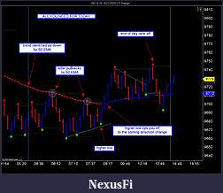 Click image for larger version

Name:	YM 12-09  9_21_2009 (15 Range).jpg
Views:	428
Size:	113.2 KB
ID:	2483
