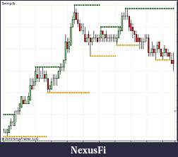 Click image for larger version

Name:	Swing-indicator.jpg
Views:	527
Size:	46.7 KB
ID:	24842
