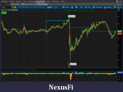 Click image for larger version

Name:	OLLI_2min_chart.gif
Views:	554
Size:	74.8 KB
ID:	248498