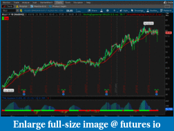 Click image for larger version

Name:	OLLI_daily_chart.gif
Views:	365
Size:	91.6 KB
ID:	248499
