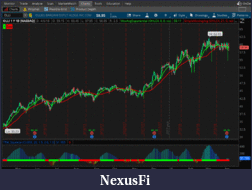 Click image for larger version

Name:	OLLI_daily_chart.gif
Views:	460
Size:	91.6 KB
ID:	248499