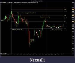 Click image for larger version

Name:	CL 12-10 (5 Min)  29_10_2010 Four.jpg
Views:	379
Size:	104.0 KB
ID:	24851
