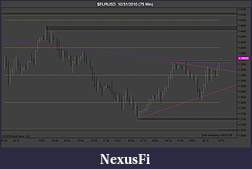 Click image for larger version

Name:	triangle trendline resistance.jpg
Views:	247
Size:	83.4 KB
ID:	24876