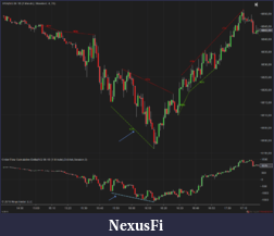 Click image for larger version

Name:	NQ 06-18 (1 Minute) 2018_04_18.png
Views:	373
Size:	91.2 KB
ID:	248836
