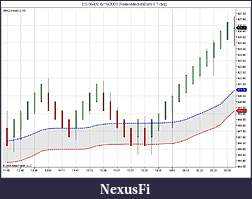 Click image for larger version

Name:	ES 06-09  6_19_2009 (RenkoMedianBars 6 Ticks).jpg
Views:	490
Size:	84.2 KB
ID:	248
