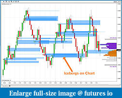 Click image for larger version

Name:	IcebergOrdersOnChart.jpg
Views:	1078
Size:	162.7 KB
ID:	249049