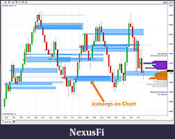 Click image for larger version

Name:	IcebergOrdersOnChart.jpg
Views:	1177
Size:	162.7 KB
ID:	249049