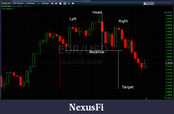 Click image for larger version

Name:	20101101 H&S Possible Target.png
Views:	278
Size:	63.6 KB
ID:	24926