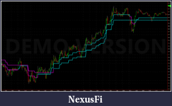 Click image for larger version

Name:	Easylanguage Block Moving average code.PNG
Views:	324
Size:	154.9 KB
ID:	249321