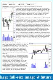 The S&amp;P Chronicles - An Amalgamation of Wyckoff, VSA and Price Action-es140518-1.pdf