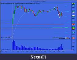 Click image for larger version

Name:	NinjaTrader Chart.jpg
Views:	308
Size:	75.4 KB
ID:	24980