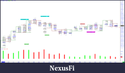 Click image for larger version

Name:	F.US.USAM18 [CV]  15 Min   #3 2018-05-25  12_59_44.052.png
Views:	343
Size:	76.1 KB
ID:	250106