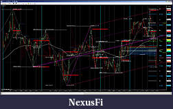 Click image for larger version

Name:	ES_market_structure_20101101.jpg
Views:	1252
Size:	395.3 KB
ID:	25021
