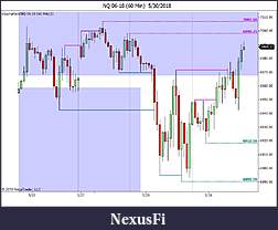 Click image for larger version

Name:	NQ 06-18 (60 Min)  5_30_2018.jpg
Views:	257
Size:	75.7 KB
ID:	250249
