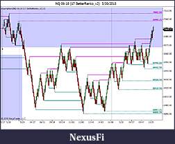 Click image for larger version

Name:	NQ 06-18 (17 BetterRenko_v2)  5_30_2018.jpg
Views:	262
Size:	101.2 KB
ID:	250250