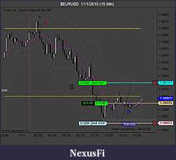 Click image for larger version

Name:	$EURUSD  11_1_2010 (15 Min)2.jpg
Views:	269
Size:	64.7 KB
ID:	25028