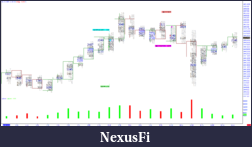 Click image for larger version

Name:	F.US.USAU18 [CV]  15 Min   #3 2018-05-31  16_33_59.436.png
Views:	272
Size:	96.9 KB
ID:	250298