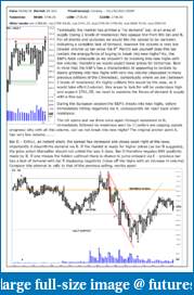 The S&amp;P Chronicles - An Amalgamation of Wyckoff, VSA and Price Action-es050618-1.pdf