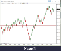 Click image for larger version

Name:	renko10t.png
Views:	650
Size:	38.7 KB
ID:	250597