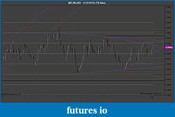 Click image for larger version

Name:	$EURUSD  11_2_2010 (75 Min)res..jpg
Views:	157
Size:	90.0 KB
ID:	25068