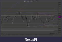 Click image for larger version

Name:	$EURUSD  11_2_2010 (75 Min)res..jpg
Views:	162
Size:	90.0 KB
ID:	25068