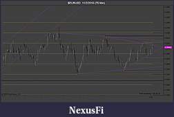 Click image for larger version

Name:	$EURUSD  11_2_2010 (75 Min)res..jpg
Views:	237
Size:	90.0 KB
ID:	25068
