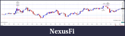 Click image for larger version

Name:	NQ 09-18 (1 Minute) 2018_06_12.png
Views:	238
Size:	39.9 KB
ID:	250716