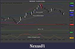 Click image for larger version

Name:	divergence.jpg
Views:	606
Size:	73.7 KB
ID:	25072