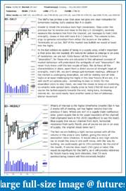 The S&amp;P Chronicles - An Amalgamation of Wyckoff, VSA and Price Action-es150618-1.pdf