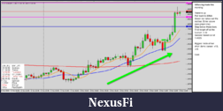 Click image for larger version

Name:	20101102 Wife Trade eur_usd 15 min.png
Views:	226
Size:	87.0 KB
ID:	25087