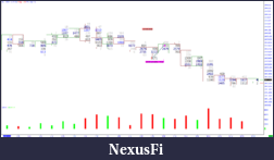 Click image for larger version

Name:	F.US.USAU18 [CV]  15 Min   #3 2018-06-18  11_01_06.896.png
Views:	270
Size:	66.0 KB
ID:	250952