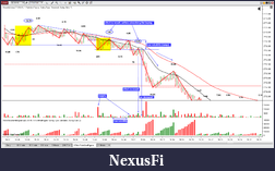 Click image for larger version

Name:	180621_ES_PnF.png
Views:	600
Size:	138.9 KB
ID:	251126
