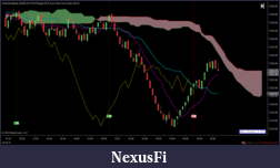 Click image for larger version

Name:	NQ 09-18 (8 Range) 2018_06_22.png
Views:	406
Size:	121.0 KB
ID:	251151