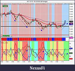 Click image for larger version

Name:	6E 12-10  11_2_2010 (4 Range).jpg
Views:	450
Size:	115.4 KB
ID:	25115