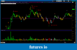 Click image for larger version

Name:	20101102-HeadShoulders-TOS_CHARTS.png
Views:	413
Size:	32.9 KB
ID:	25126