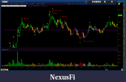 Click image for larger version

Name:	20101102-HeadShoulders-TOS_CHARTS.png
Views:	500
Size:	32.9 KB
ID:	25126